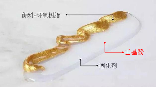 美縫劑中的壬基酚多長時間才能揮發消失？能徹底清除嗎？