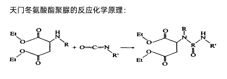 反應(yīng)原理.png